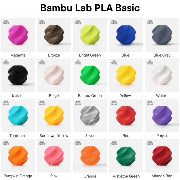 materiales impresion 3D Bambu Lab Ecuador PLA Basic colores oficiales Bambu Lab